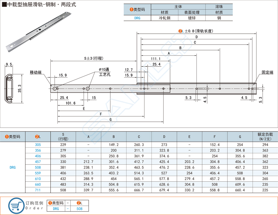 中載型抽屜滑軌安裝注意事項