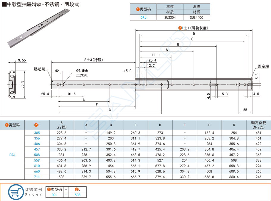 中載型抽屜滑軌在電子設備柜子的應用方案