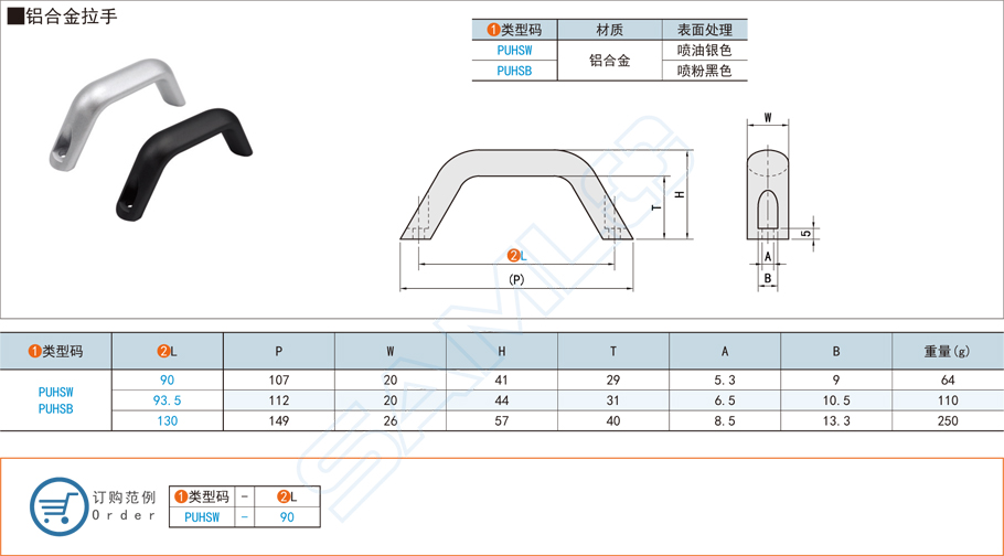 工業(yè)鋁合金拉手的規(guī)格型號大全