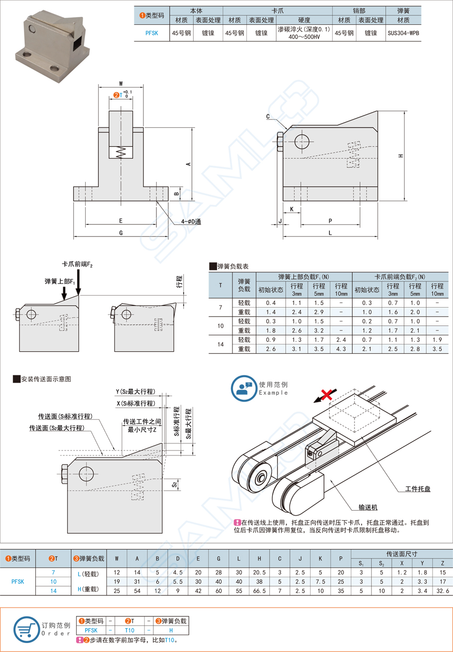 法蘭型止回組件是什么，有什么用處