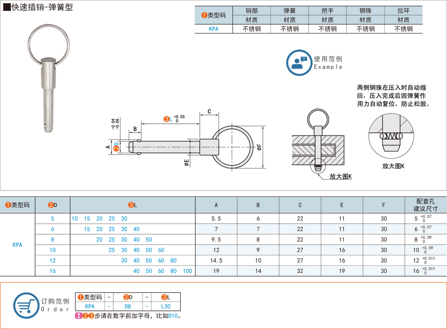 彈簧型快速插銷的規(guī)格型號大全