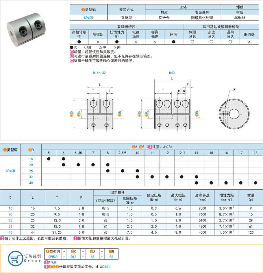 剛性聯(lián)軸器與撓性聯(lián)軸器的區(qū)別