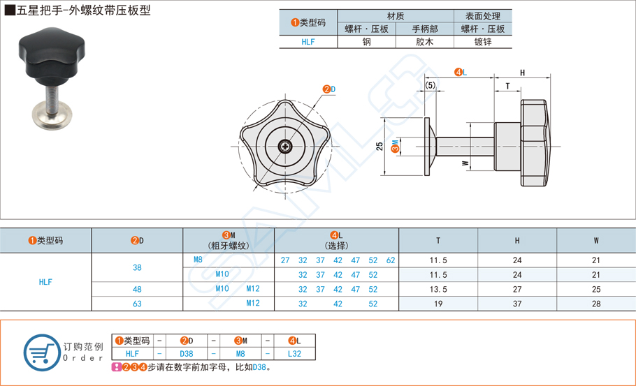 五星把手的特點(diǎn)與應(yīng)用場景