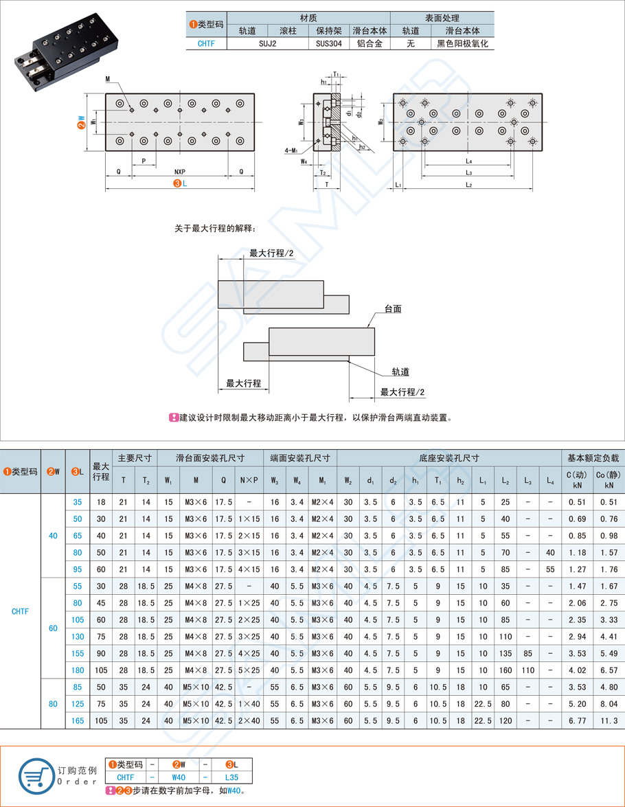 底座安裝型直線滑臺的特點(diǎn)應(yīng)用