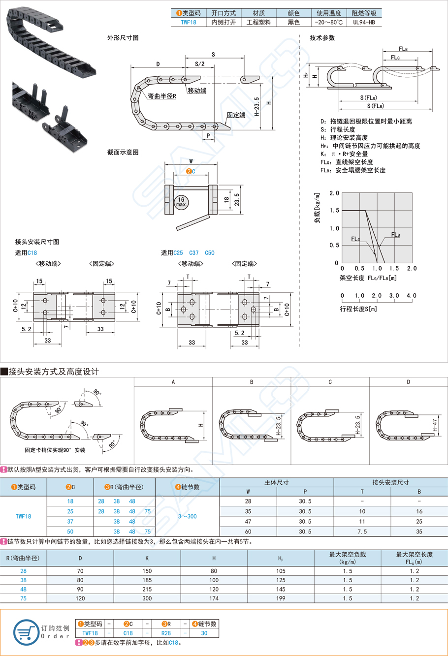 拖鏈內(nèi)高18半封閉內(nèi)側(cè)打開型的特點(diǎn)介紹