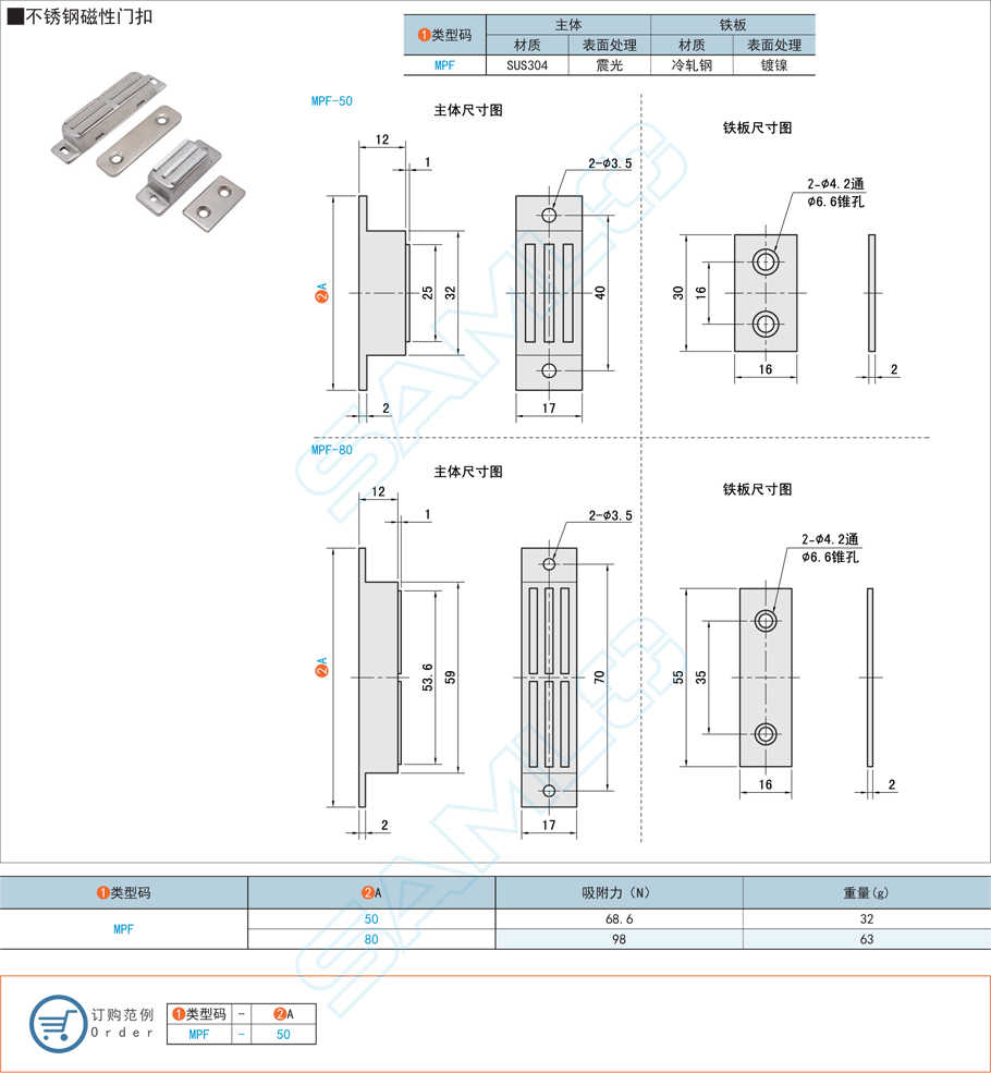 在房屋裝修中磁性門吸的應(yīng)用方案