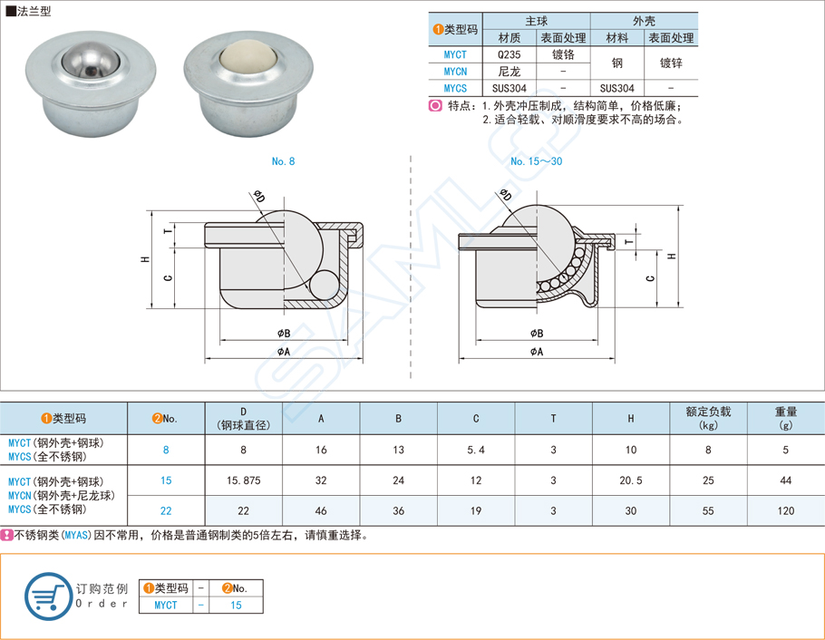 輕載型萬向球在家具產(chǎn)品的應用