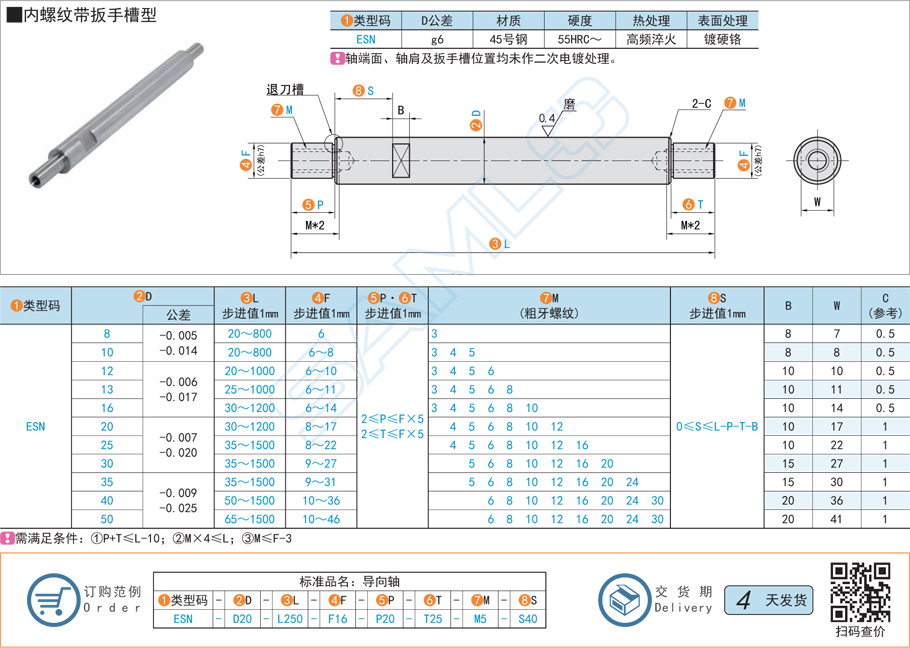 兩端臺(tái)階型導(dǎo)向軸-內(nèi)螺紋帶扳手槽型規(guī)格類(lèi)型