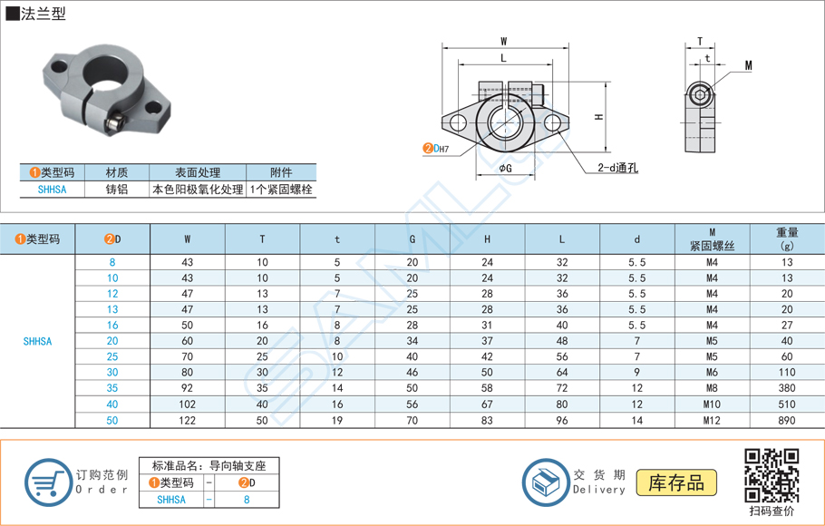 導向軸支座的設計標準是什么