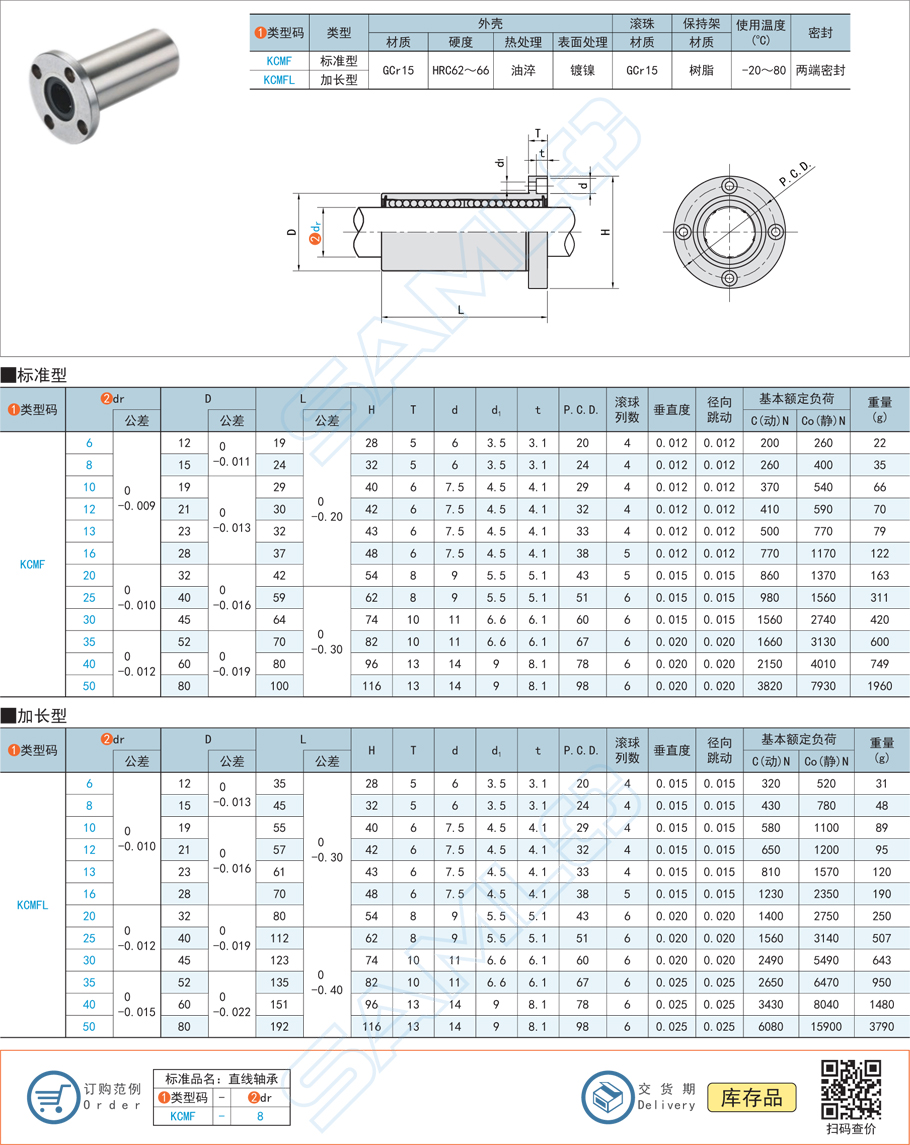 法蘭型直線軸承的優(yōu)勢是什么