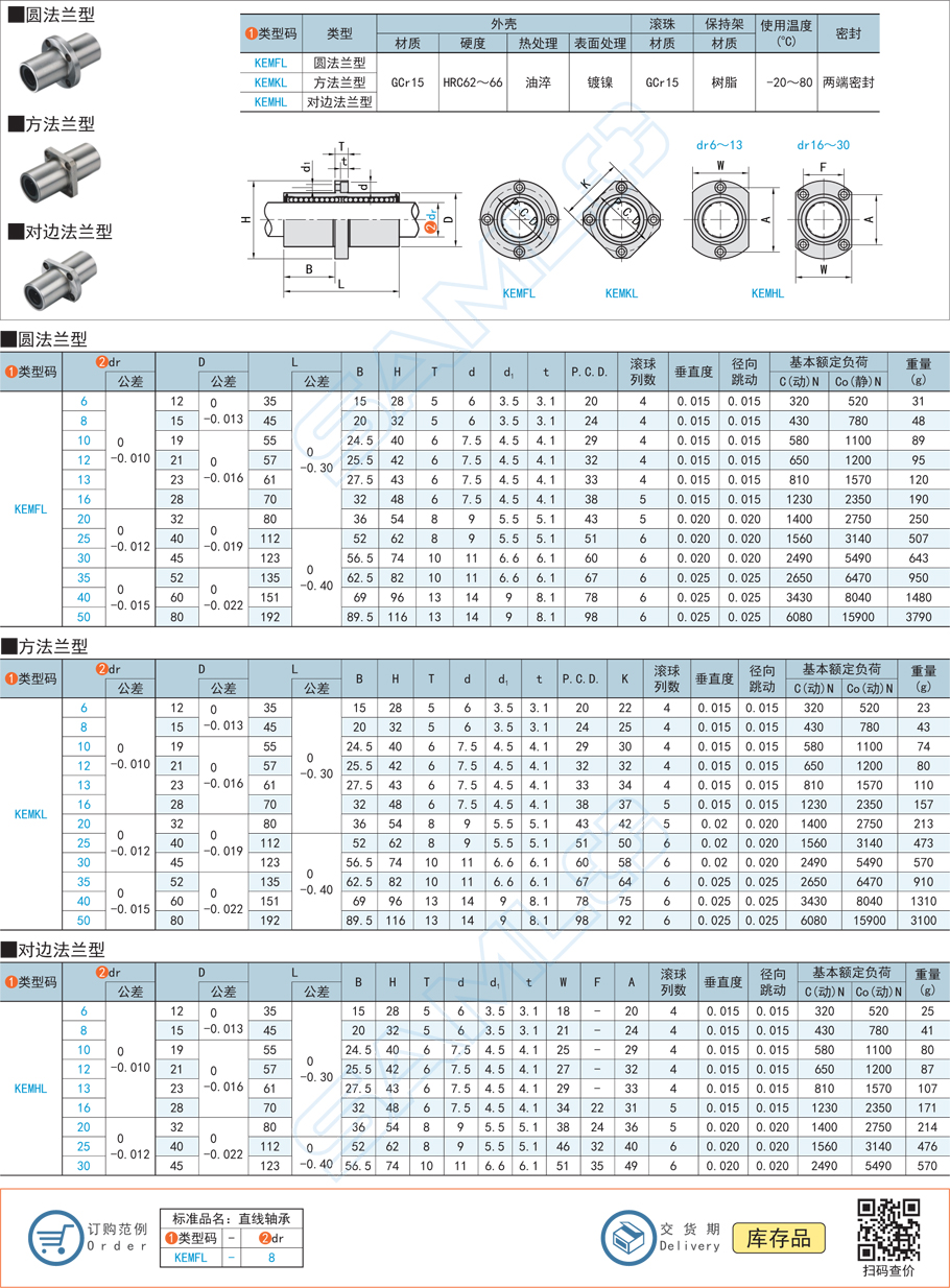 中間法蘭直線(xiàn)軸承KEMFL規(guī)格參數(shù)