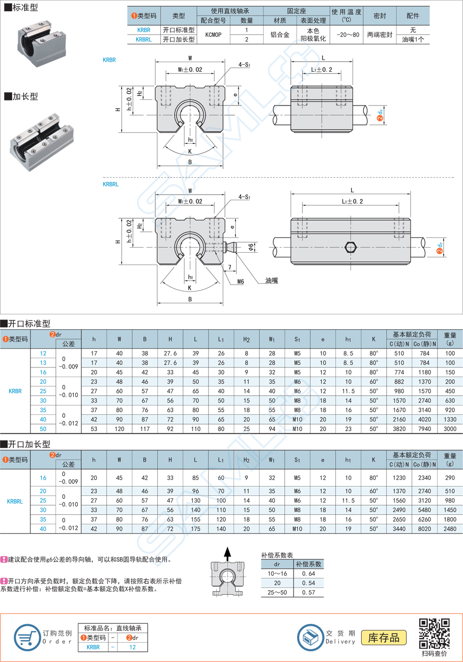 開放型帶座直線軸承的兩端密封技術(shù)介紹