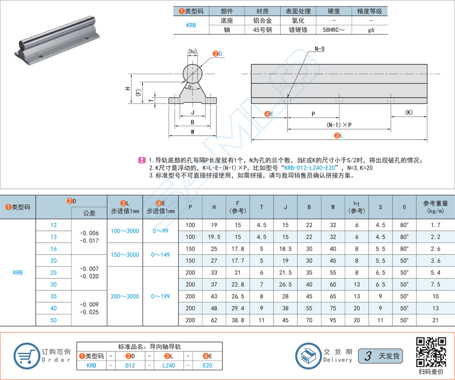 KRB導向軸導軌規(guī)格參數(shù)材質