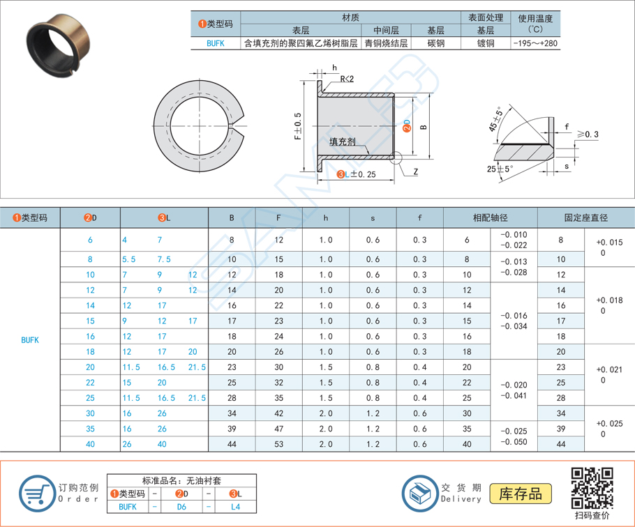 復(fù)合型無(wú)油襯套-法蘭型規(guī)格參數(shù)