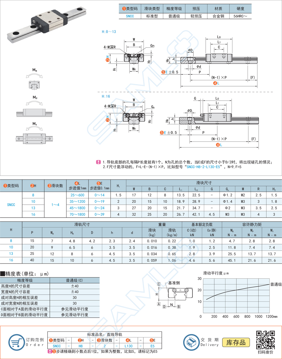 合金鋼直線導(dǎo)軌與碳鋼材質(zhì)哪個更好