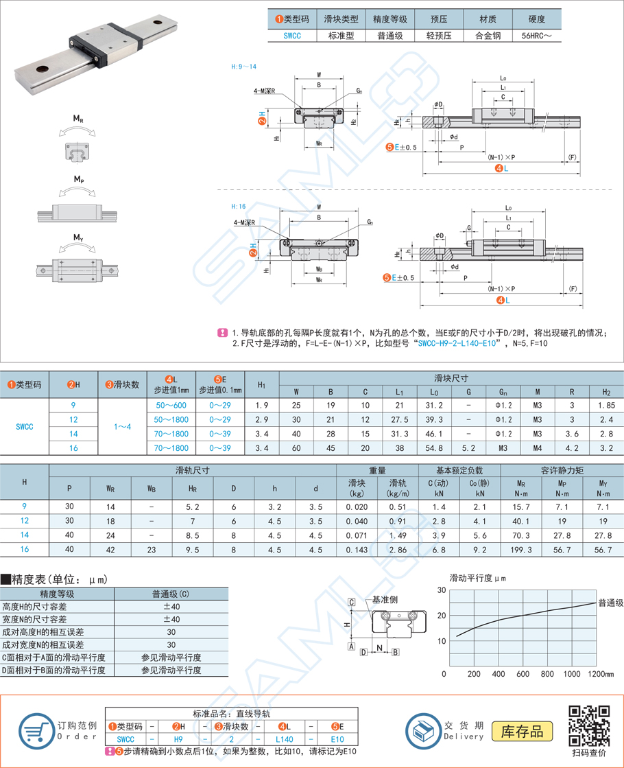 如何優(yōu)化直線導(dǎo)軌的制造工藝