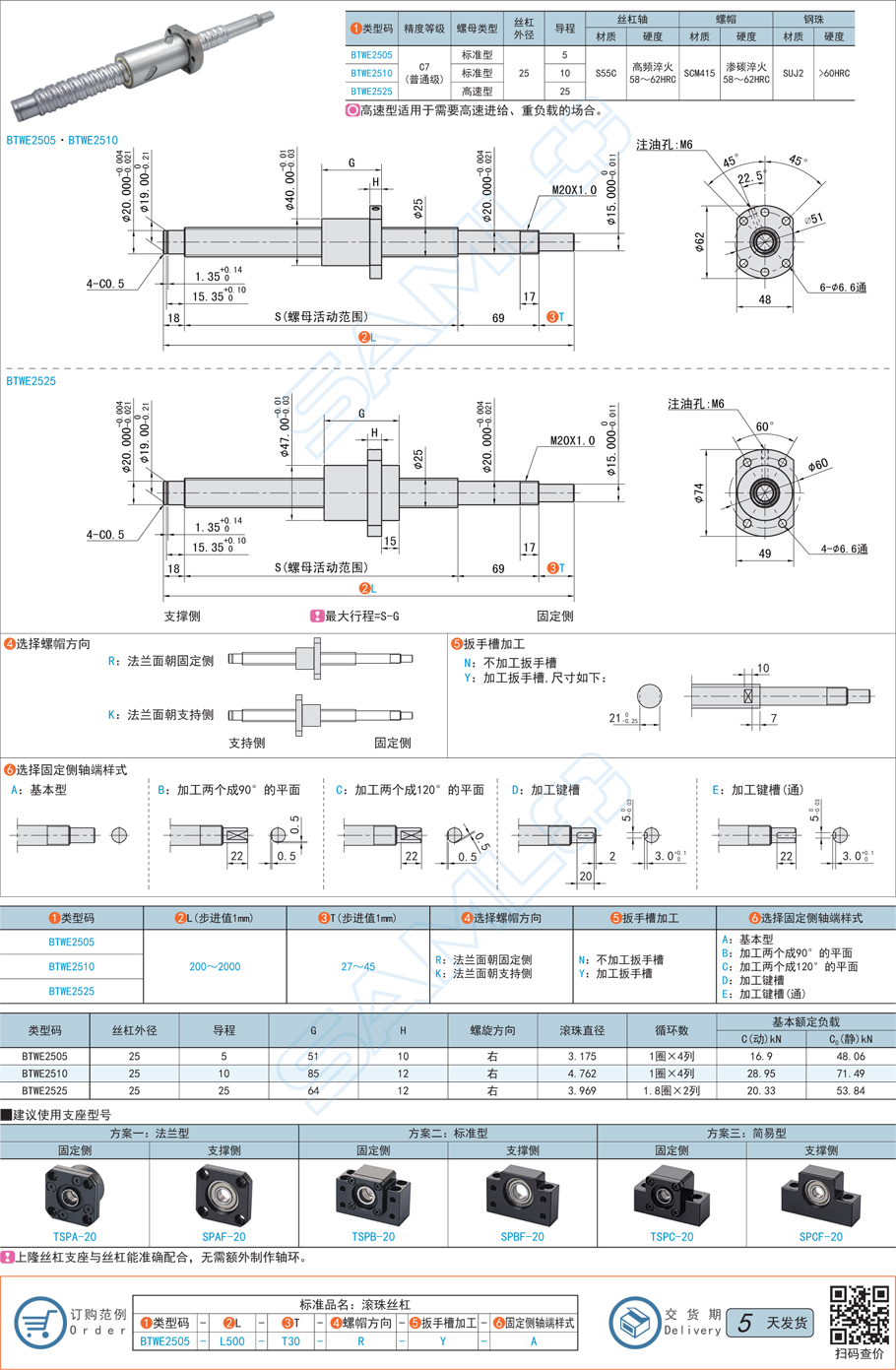 滾珠絲桿兩端軸徑是多少