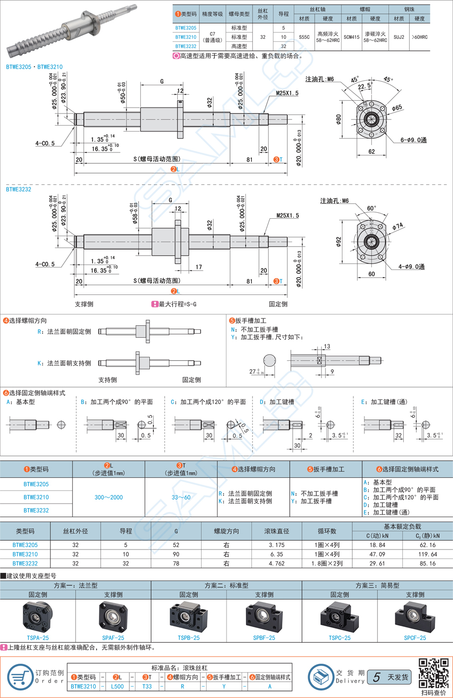 滾珠絲杠的靜力矩是多少