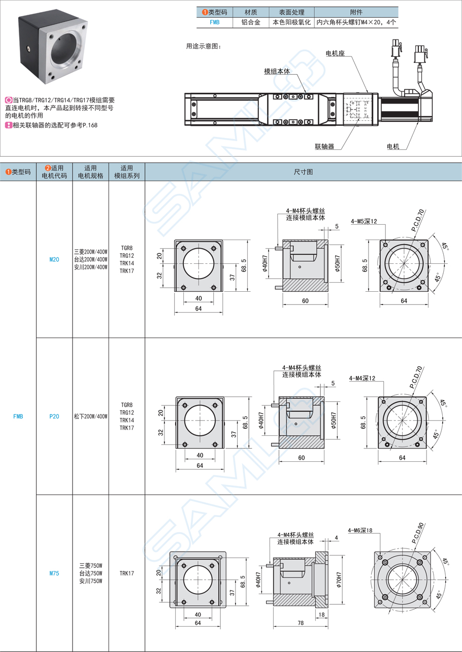 上隆電機(jī)座模組-適配TRG8/TRG12/TRK14/TRK17鋁合金材質(zhì)簡介