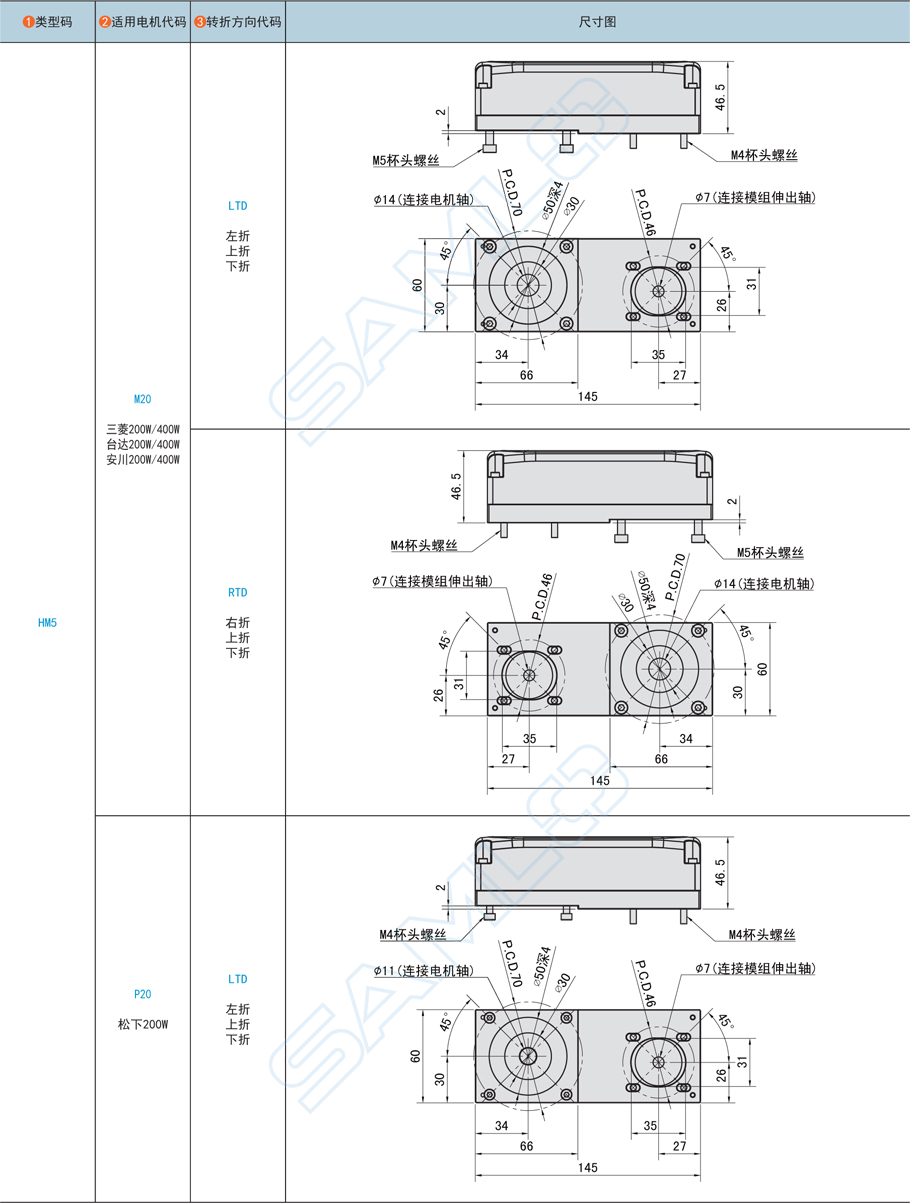 上隆電機折彎模組配件-適配TRG5鋁合金材質(zhì)用途