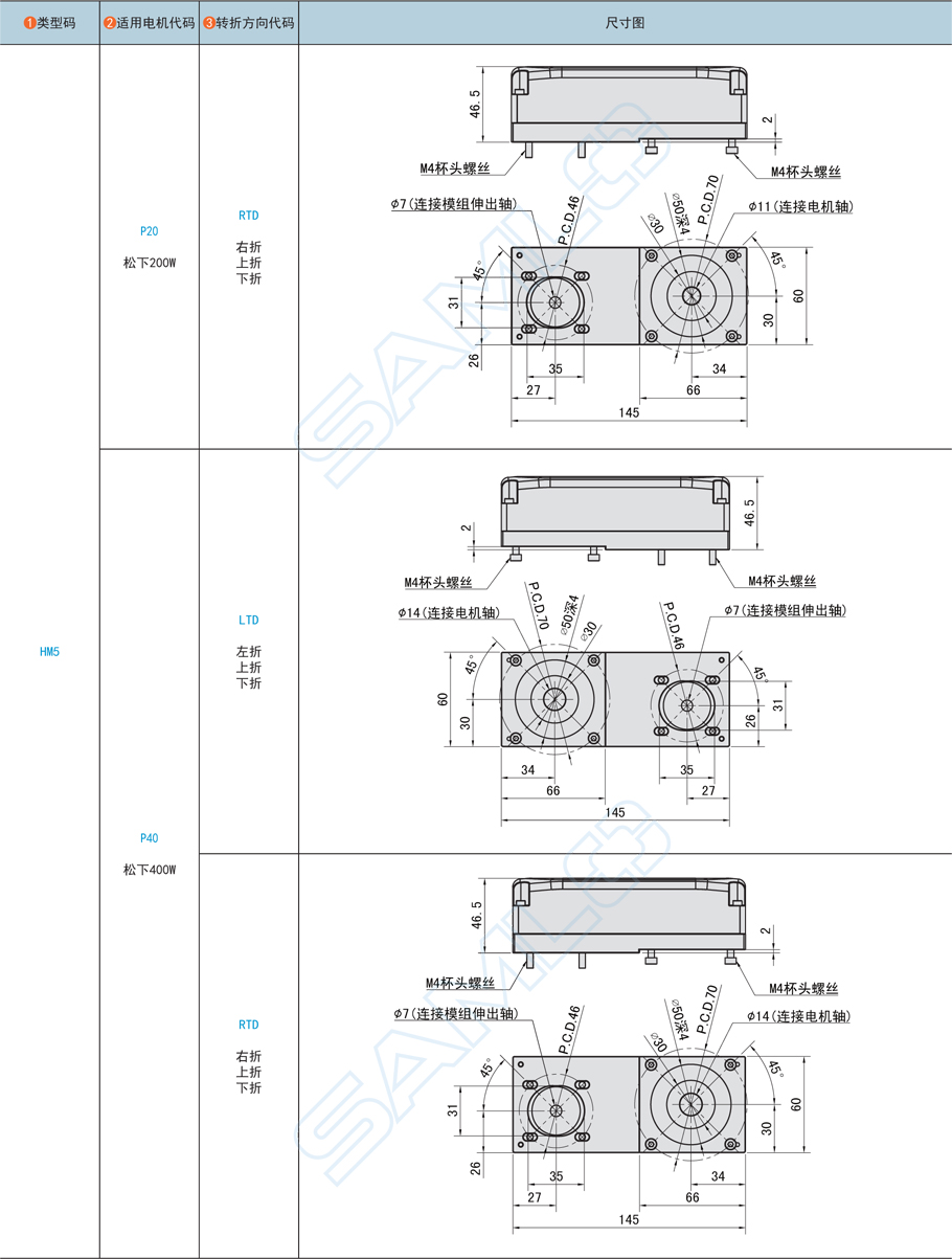 上隆電機折彎模組配件-適配TRG5鋁合金材質(zhì)參數(shù)