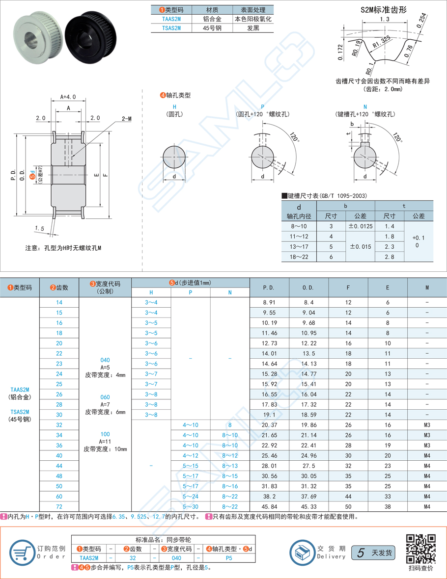 同步帶輪的加工工藝都有哪些