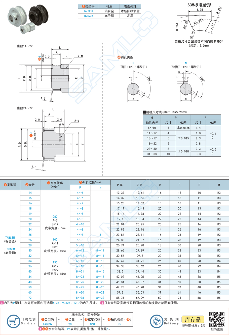 同步帶輪的脹緊套固定方法