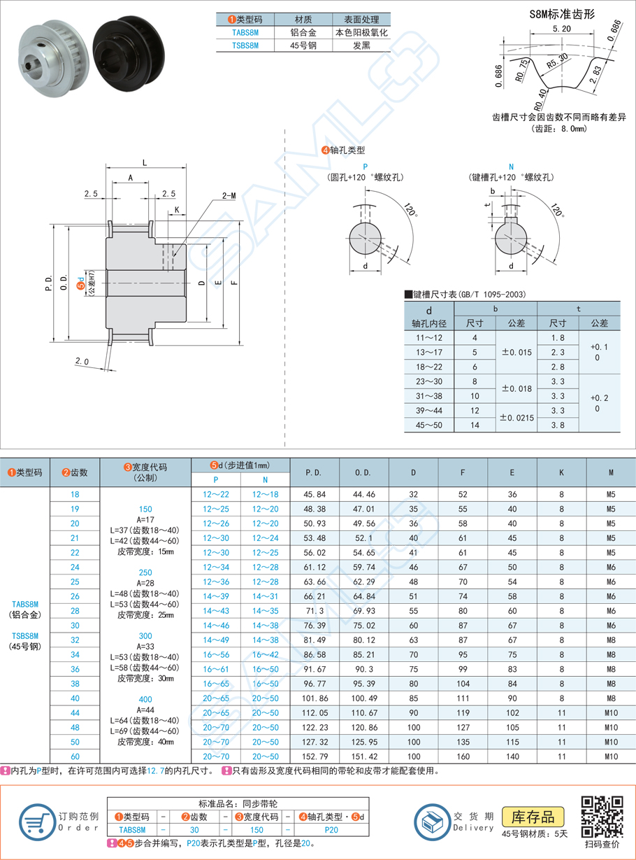 同步帶輪運轉(zhuǎn)時摩擦聲增大是怎么回事