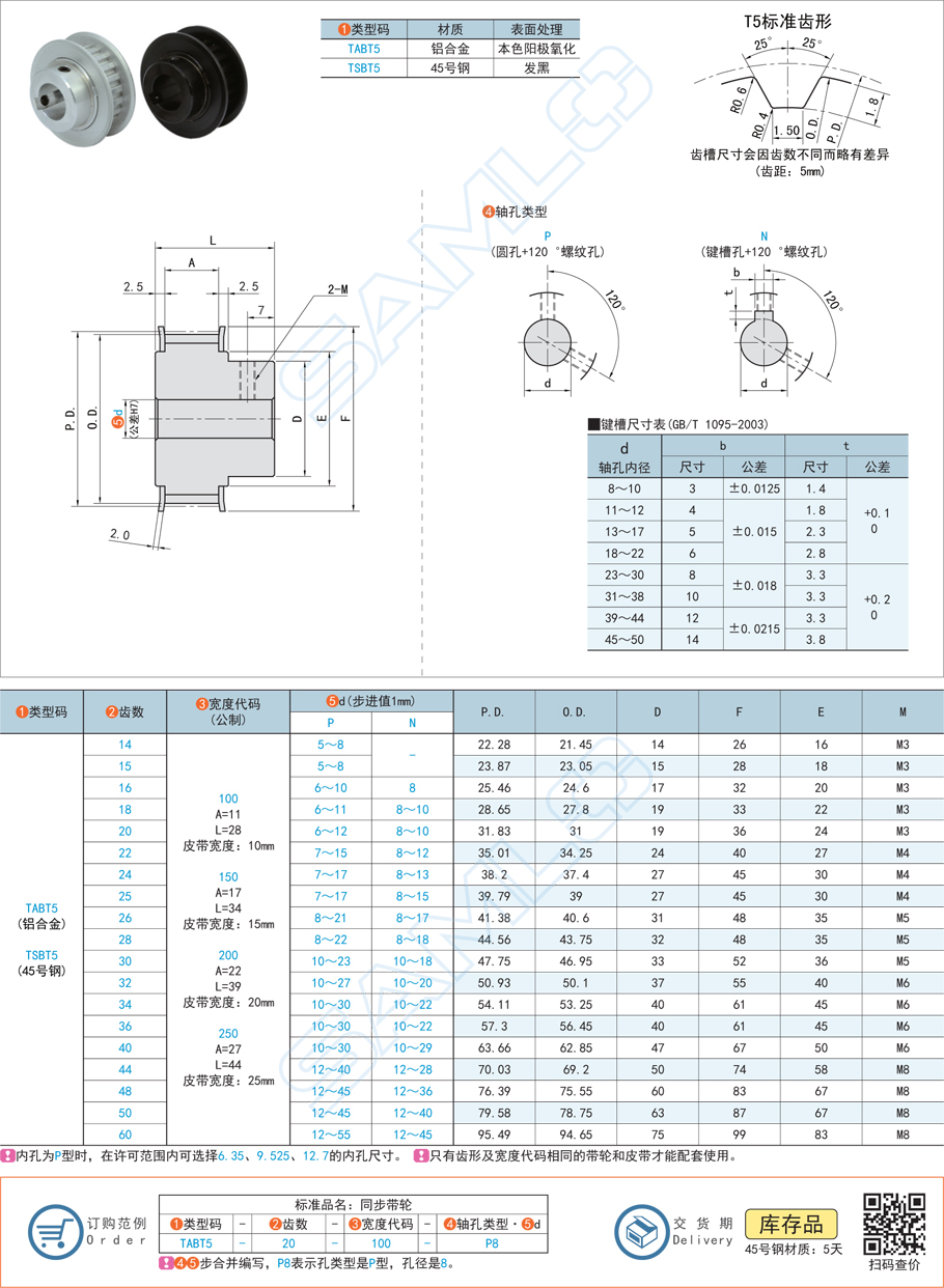 同步帶輪-T5·帶凸肩型規(guī)格參數(shù)