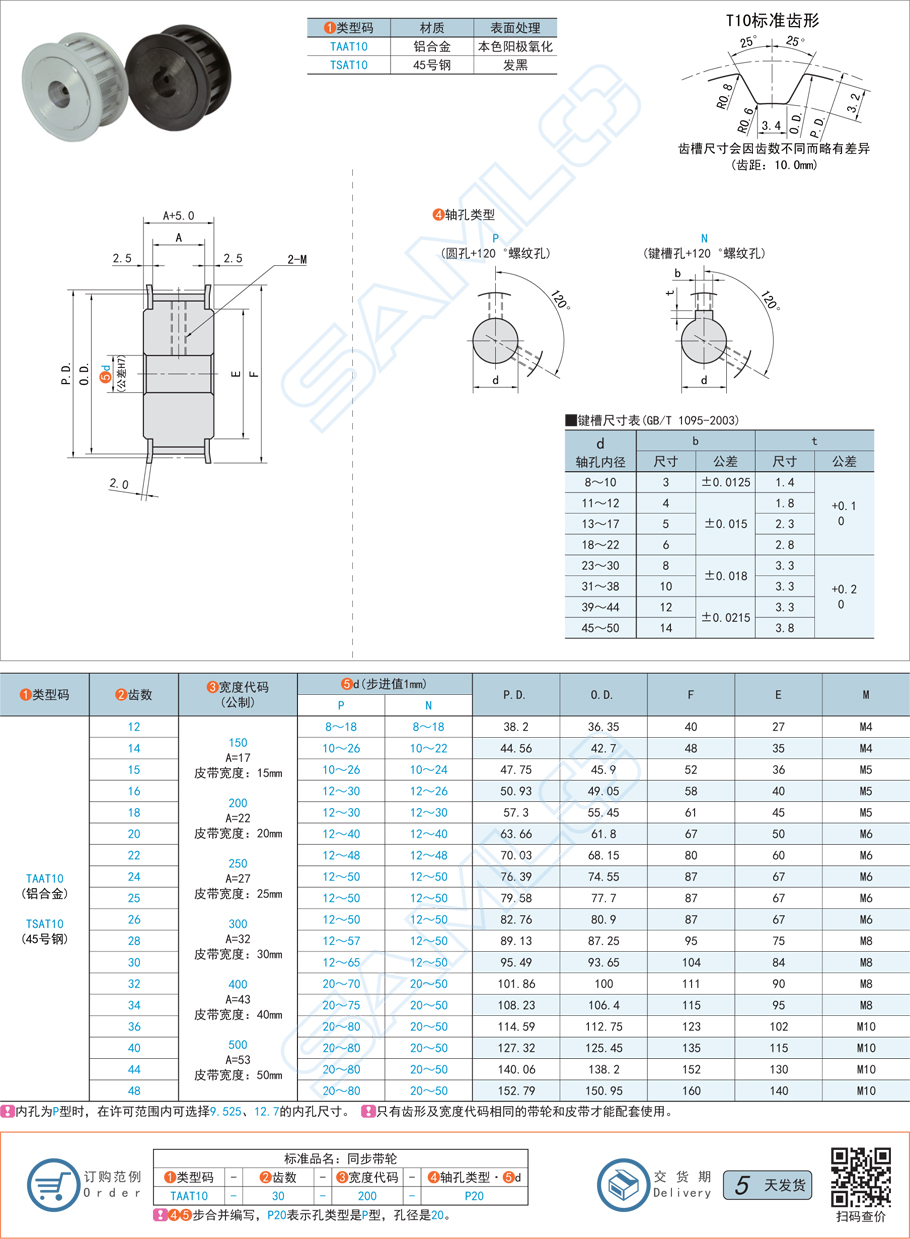 同步帶輪-T10型規(guī)格參數(shù)