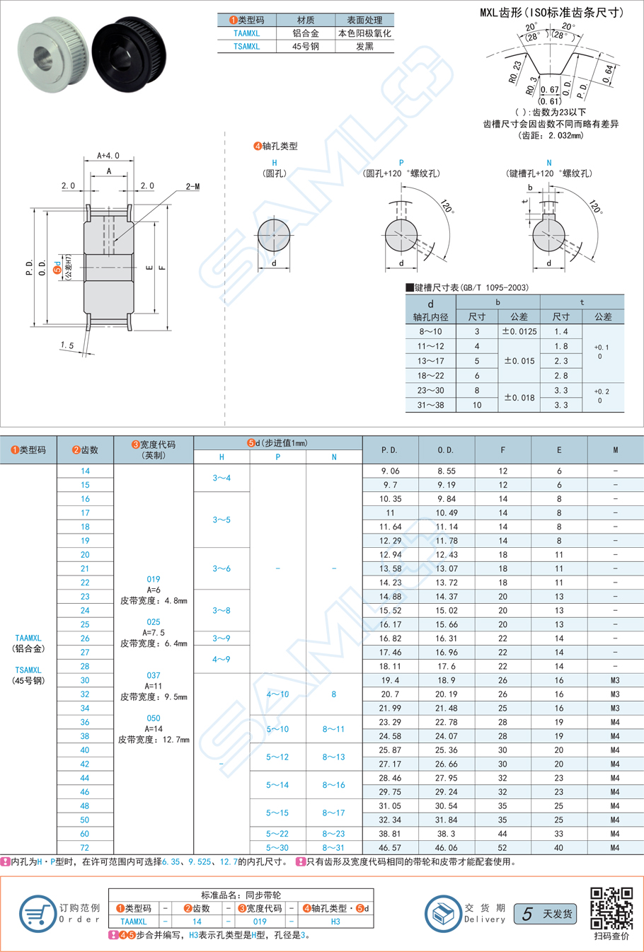 同步帶輪的齒槽尺寸會(huì)因齒數(shù)不同有差異