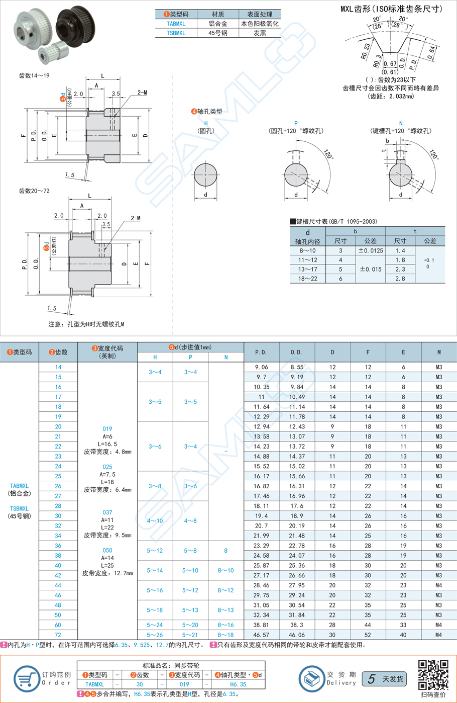 同步帶輪-MXL·帶凸肩型規(guī)格參數(shù)