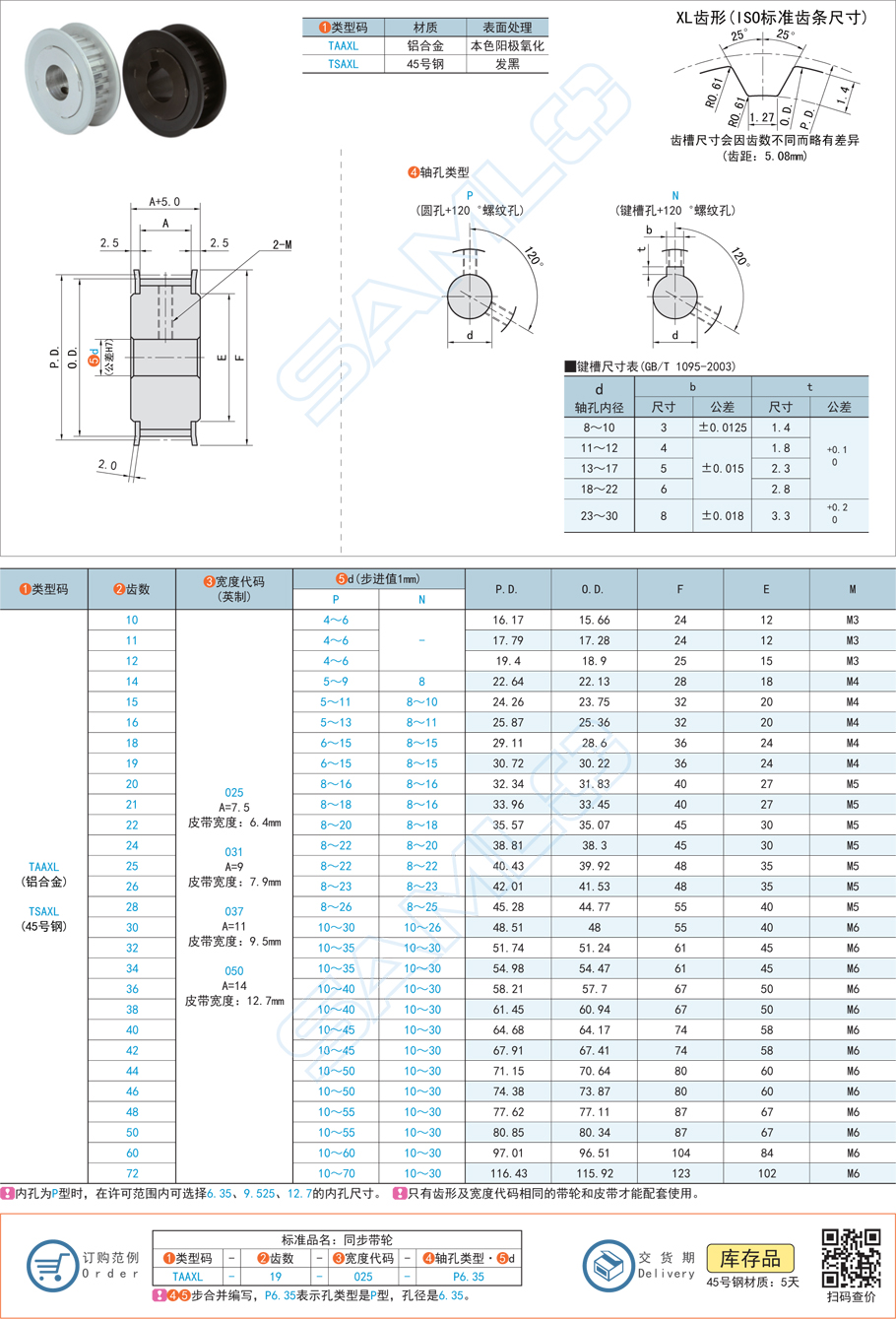 同步帶輪的擋圈設(shè)計(jì)問題