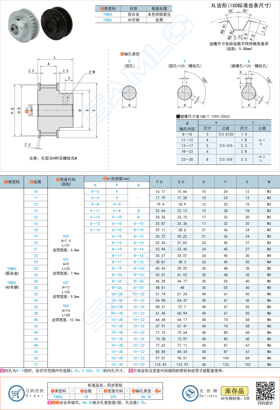 同步帶輪齒槽尺寸的標準是什么