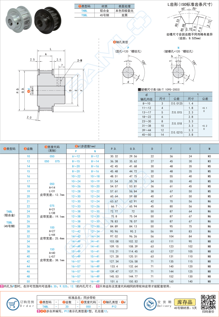 同步帶輪-L·帶凸肩型規(guī)格參數(shù)