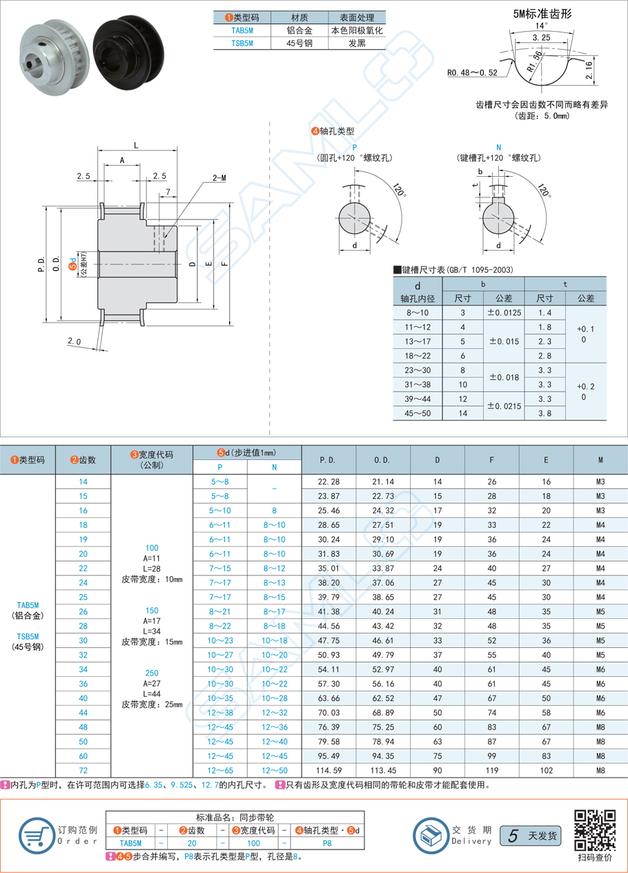 高扭矩同步帶輪-5M·帶凸肩型規(guī)格參數(shù)