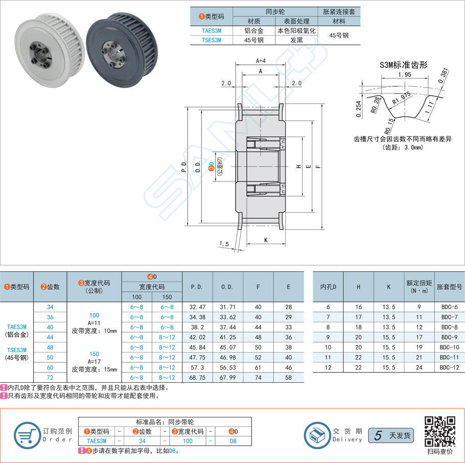 如何優(yōu)化同步帶輪散熱設(shè)計(jì)