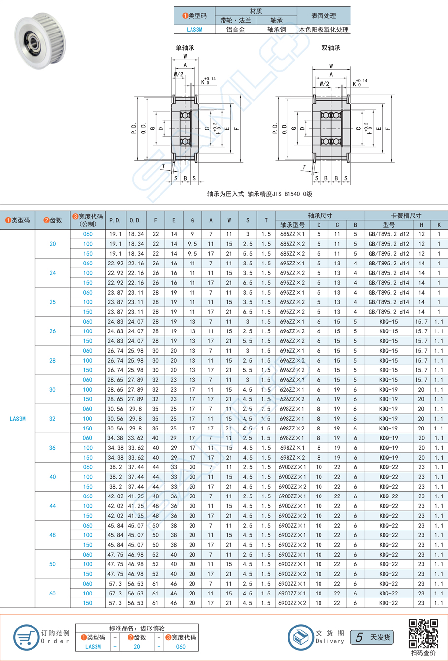 中間軸承型齒形惰輪的軸承型號(hào)都有哪些