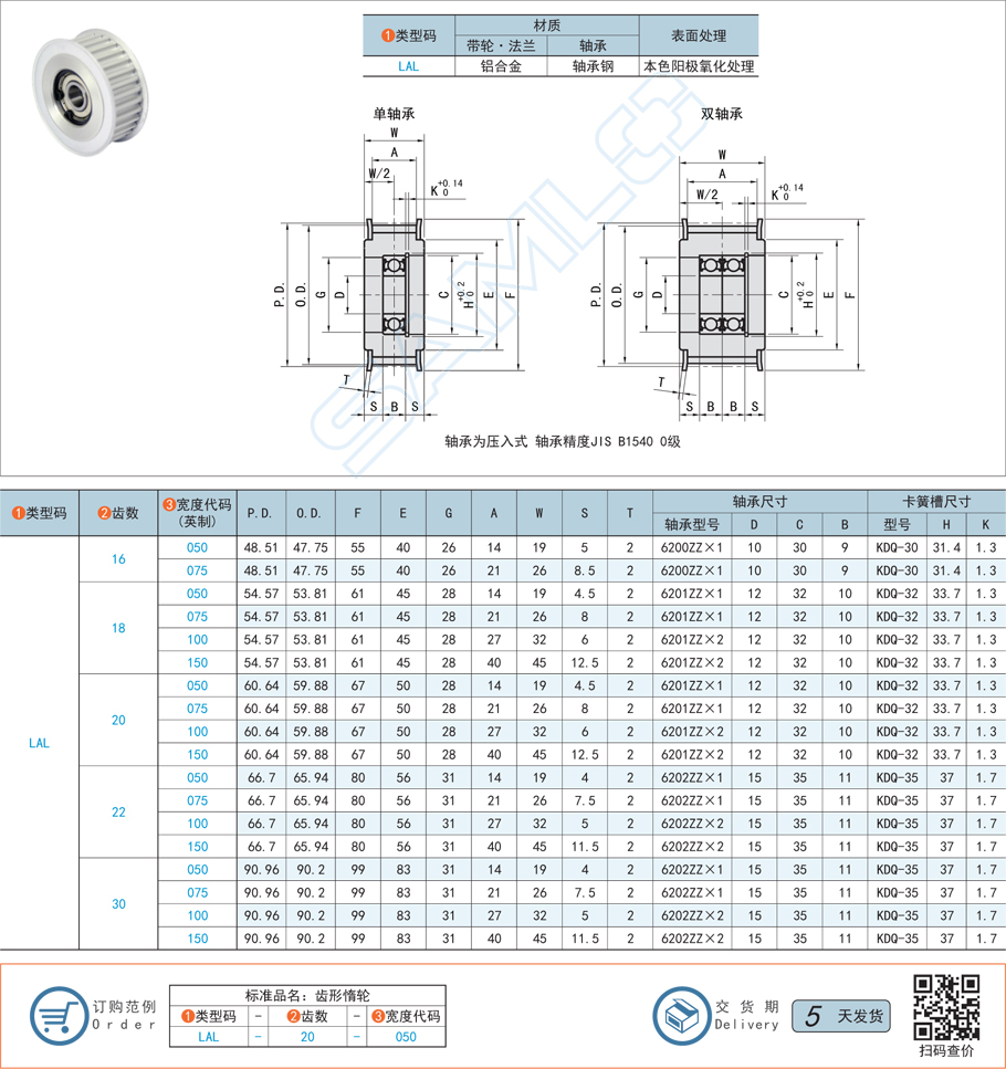 中間軸承型齒形惰輪與齒形惰輪的價(jià)格差異