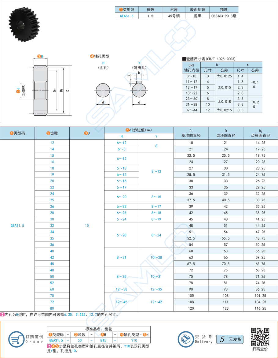 直齒輪-壓力角20°模數(shù)1.5規(guī)格參數(shù)