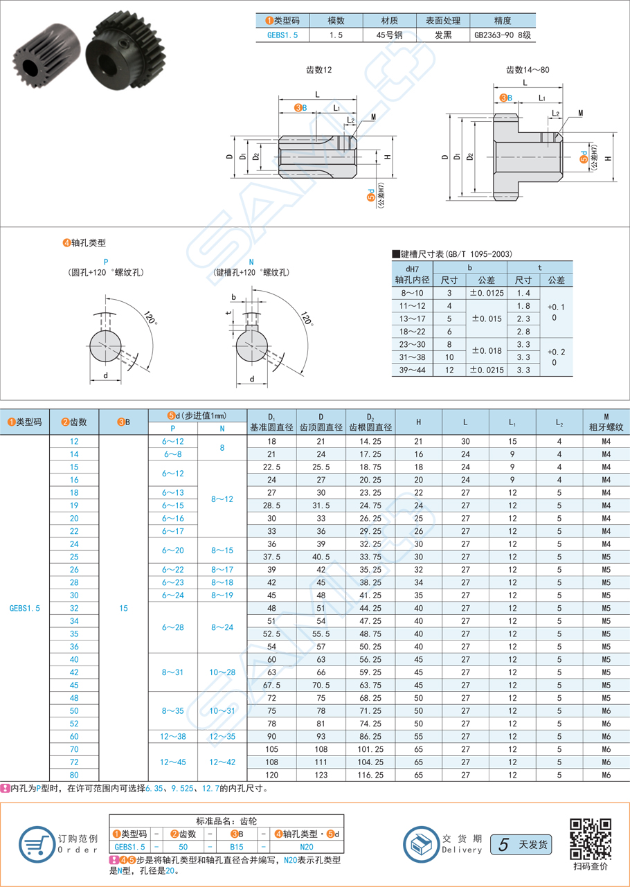 帶凸肩型直齒輪-壓力角20°模數(shù)1.5規(guī)格參數(shù)