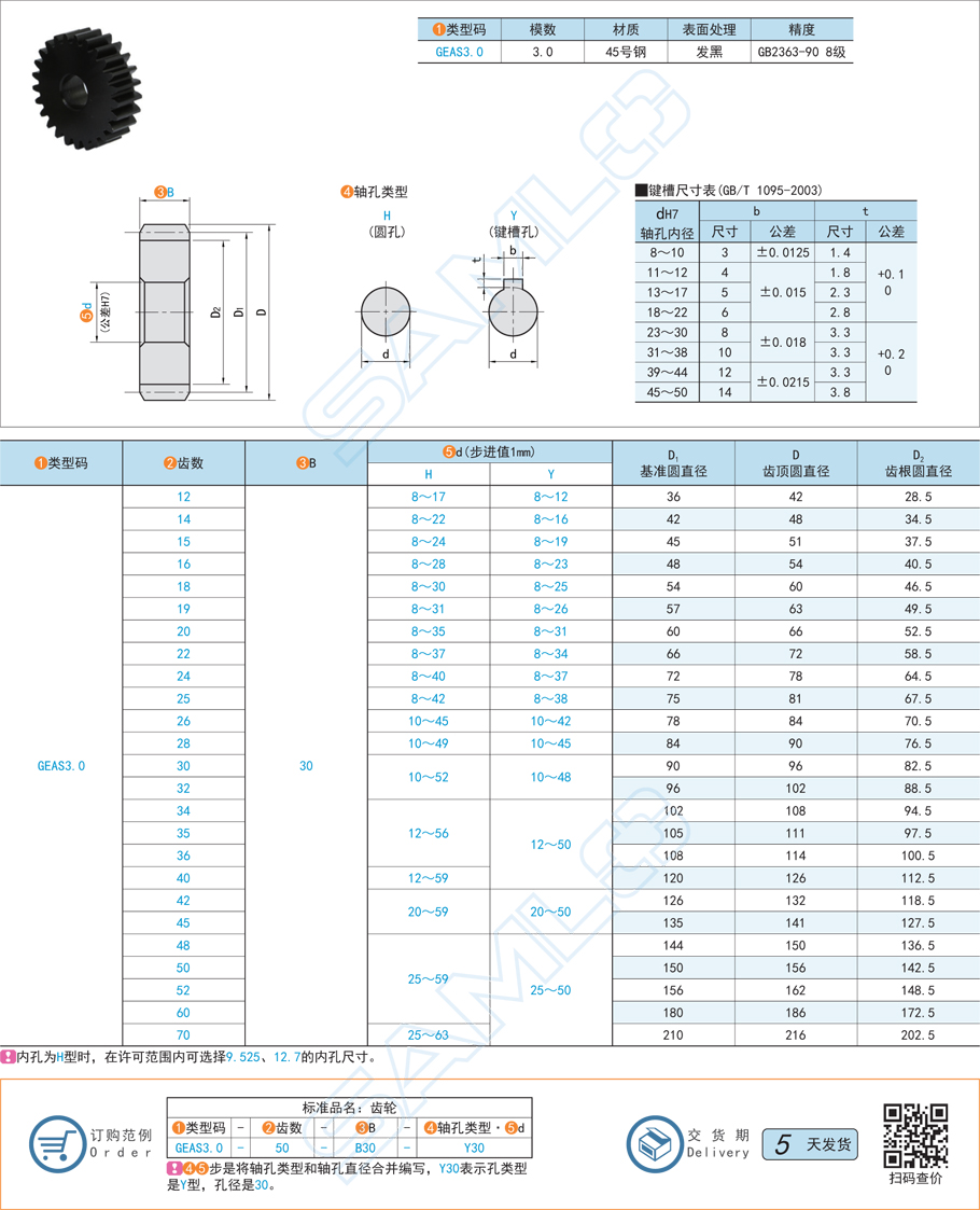 直齒輪模數(shù)與齒數(shù)的關系是什么