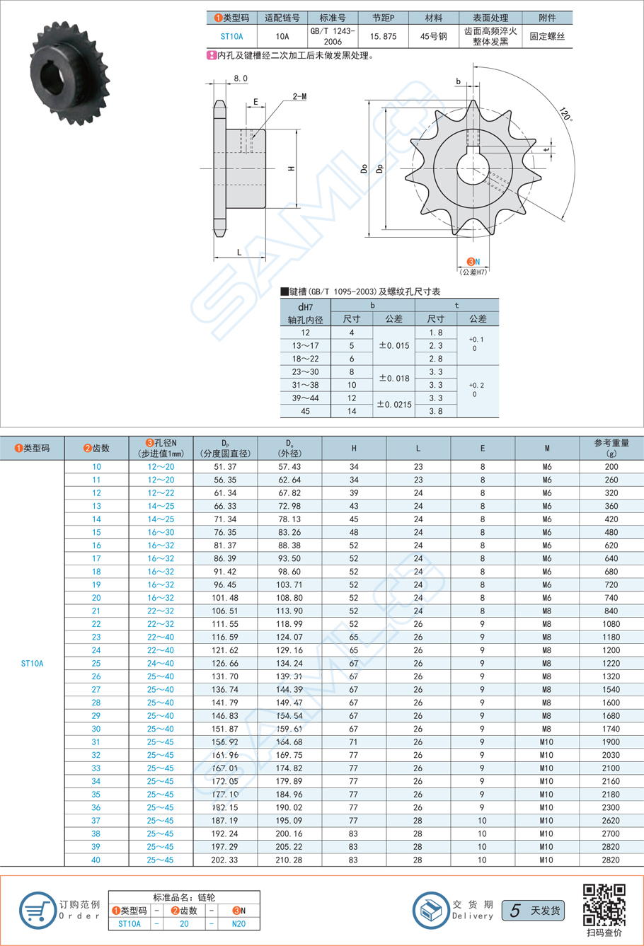 如何根據(jù)應(yīng)用需求選擇合適的鏈輪型號(hào)