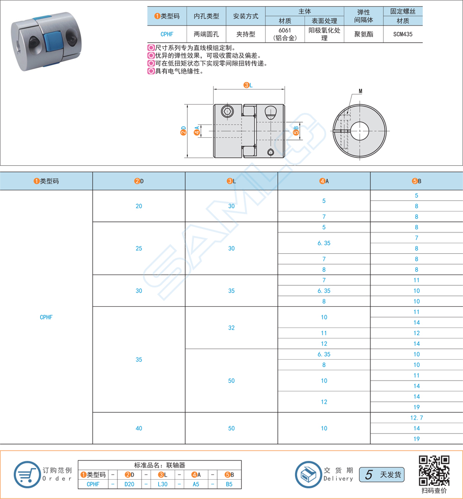 梅花式聯(lián)軸器-模組專用規(guī)格參數(shù)尺寸