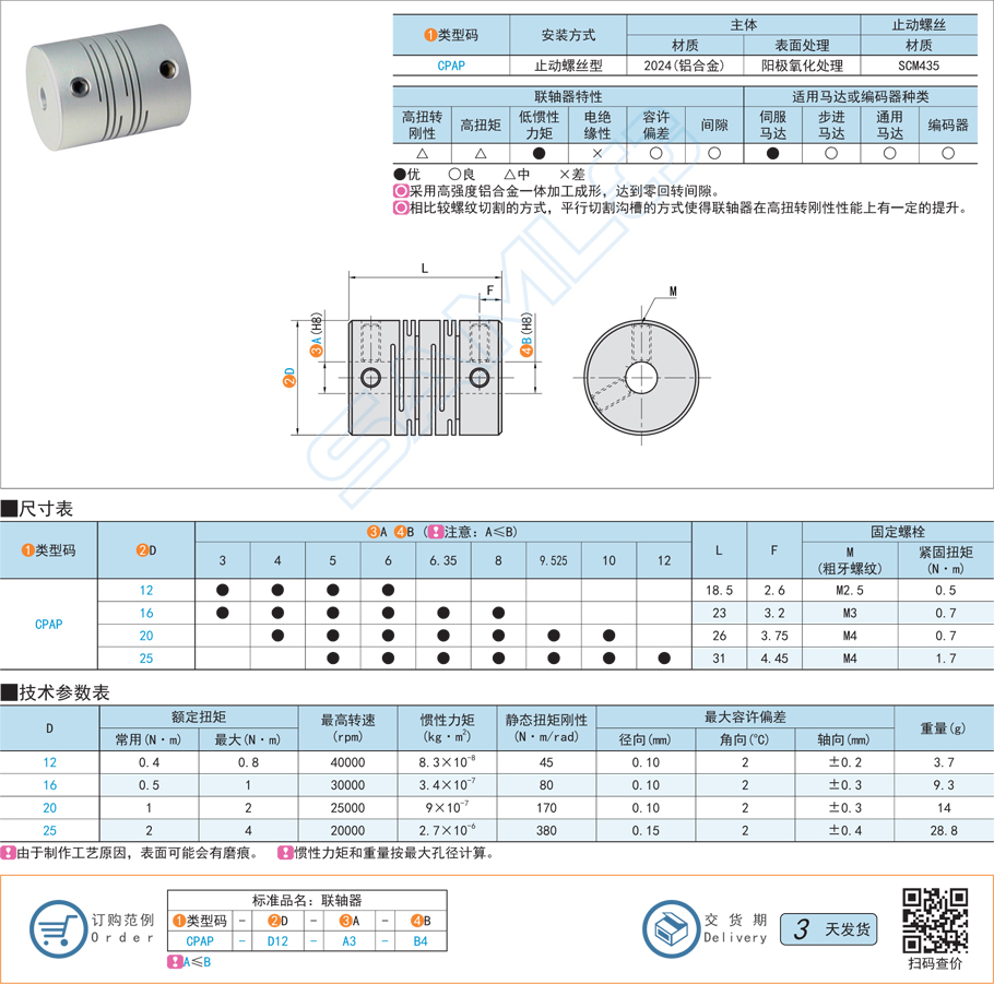 平行溝槽式聯(lián)軸器-止動(dòng)螺絲型規(guī)格參數(shù)尺寸