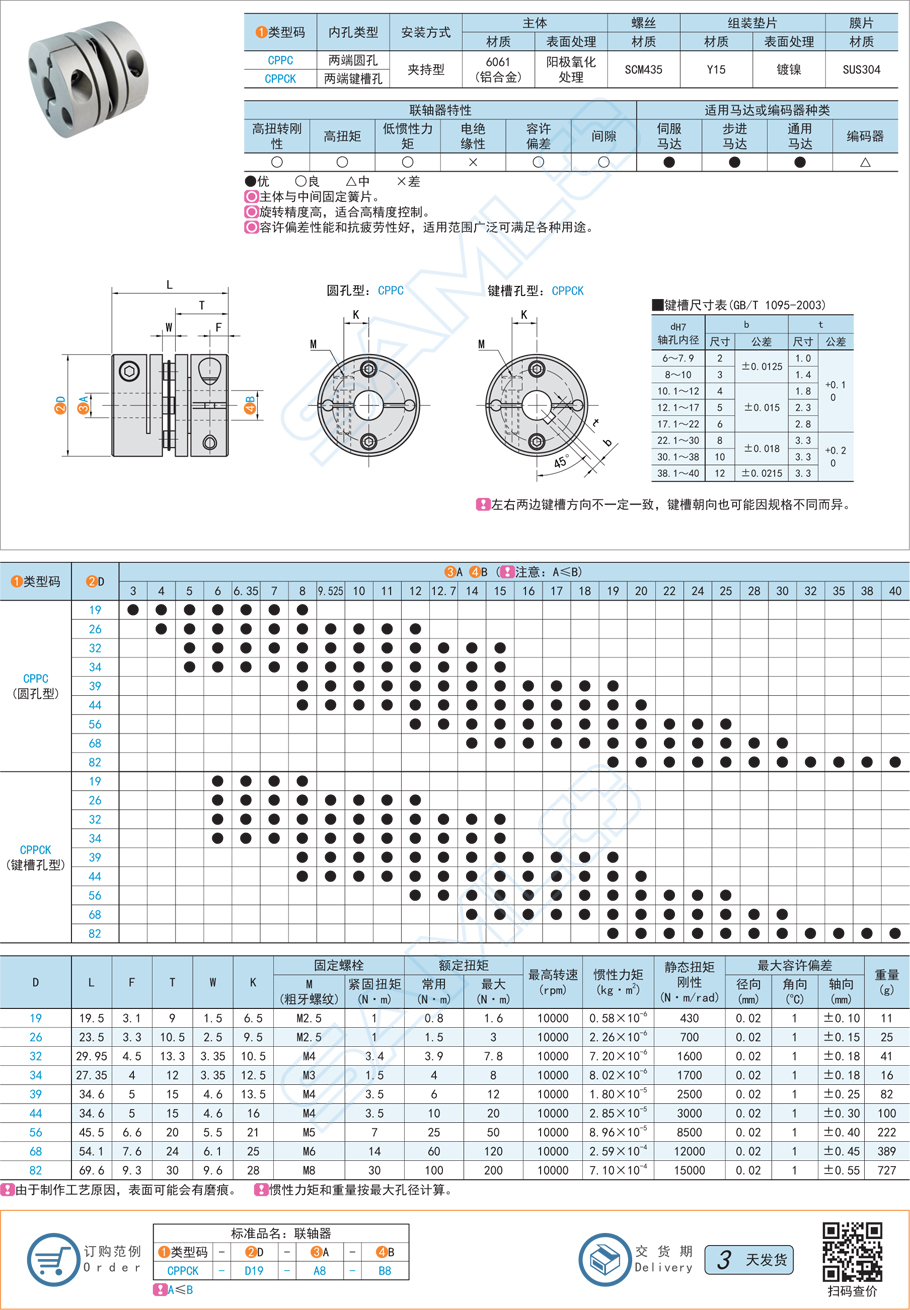 簧片式聯(lián)軸器-標(biāo)準(zhǔn)慣性力矩·單簧片式規(guī)格參數(shù)尺寸