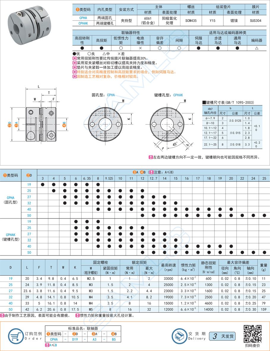 高剛性簧片式聯(lián)軸器-單簧片式規(guī)格參數(shù)尺寸