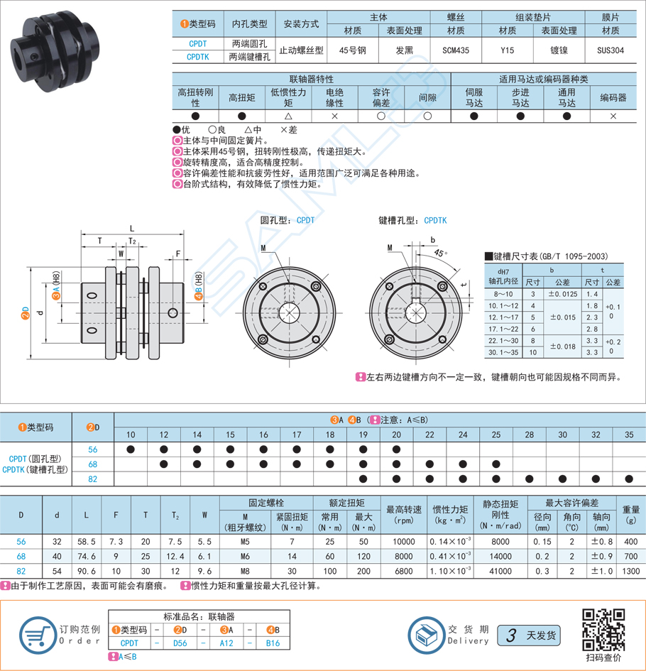 簧片式聯(lián)軸器-低慣性力矩型·雙簧片式規(guī)格參數(shù)尺寸