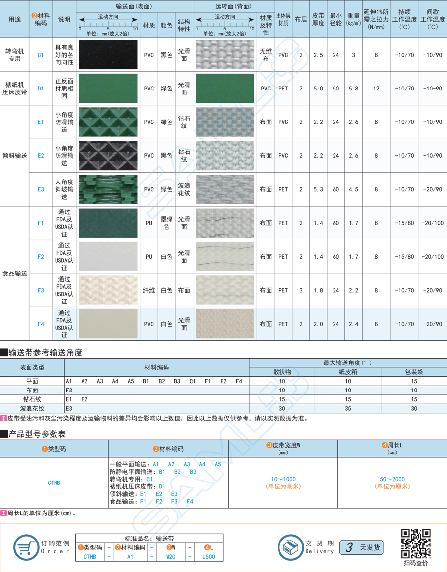 輸送帶,平皮帶規(guī)格參數尺寸