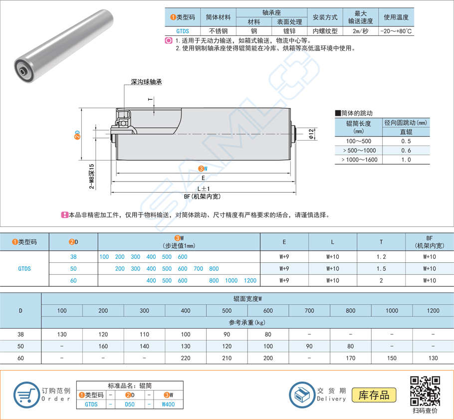 無動力輸送輥筒-內(nèi)螺紋型滾筒規(guī)格參數(shù)尺寸